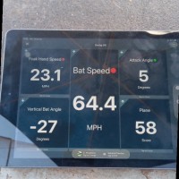 Anibal del Valle Matos Tochón