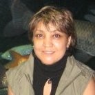 Zarina Fatkhullaeva (Cia)
