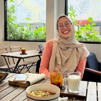 Azzahrah Izzatul Muslimah