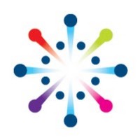 Didasko Group