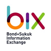 BIX Malaysia