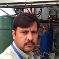 Mukaram Khan