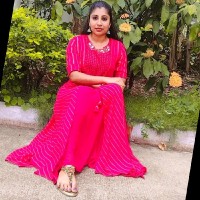Mamatha Kg