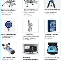 CARE Process Instruments