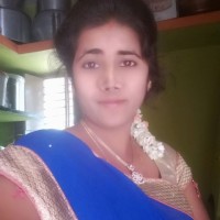 Mamatha M N