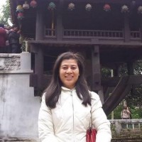 Ly Phuong Hang