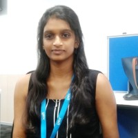 Rakshitha AP