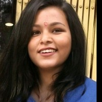 Swasthikas Midh