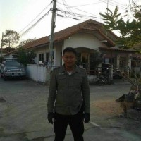 สราวุธ จําปาครบุรี