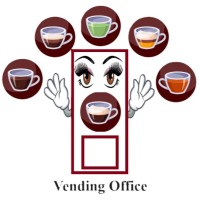 Services 4you