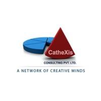 Cathexis Consulting Private Limited