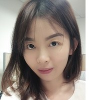 Candis Tang