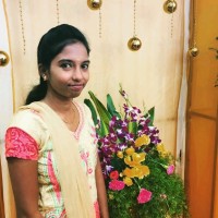 Indhu Raju