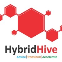 HybridHive Technology Services P Ltd