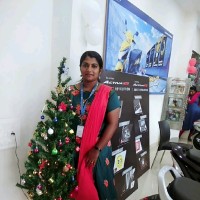 Haritha H