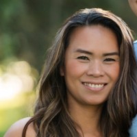 Anh Le Pharm. D,
