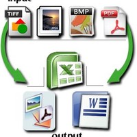 Data Conversion Services