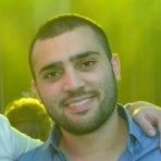 Ran Avraham