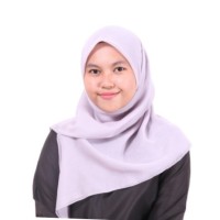 Nur Aiman Aina