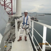 fery wahyu rusdianto