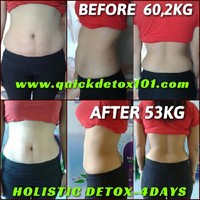 Dewi Quickdetox