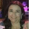 Mirta Aguilera