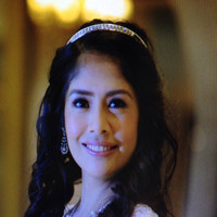 Kristanne A Zoleta B.