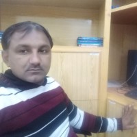 Malikrizwan Awan