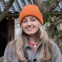 Molly Mcdonagh