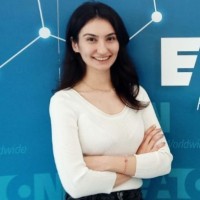 Asli Corlu
