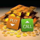 Binary Options Trading Guide