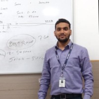 Md Danish