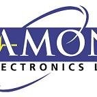 Amon Electronics Ltd