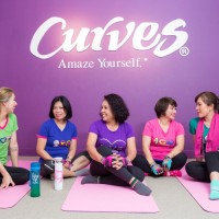 Gym Curves