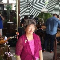 Cherie Cherieaungkhin