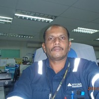 Gnanakumar R.C