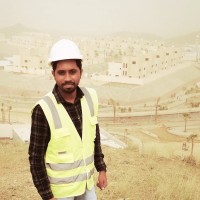 Abdul Mubashir