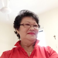 Alice chin Ken fun