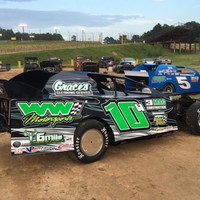 Patrick Wellman