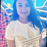 Shalini K