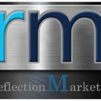 Reflection Marketing