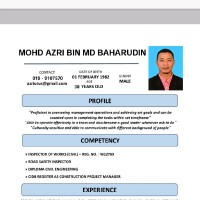 Mohd Azri