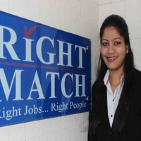 Harshada Rawool