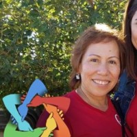 Zuly Reyes