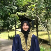 Nur Anis Zulaikha Suhaimi