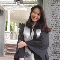 Hathaiporn Wongsuwannakorn