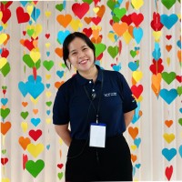 Ngan Le Kim Nguyen