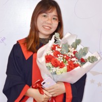 Huỳnh Ngân