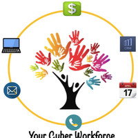 Your Cyber Workforce