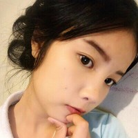 Raksana Wiew